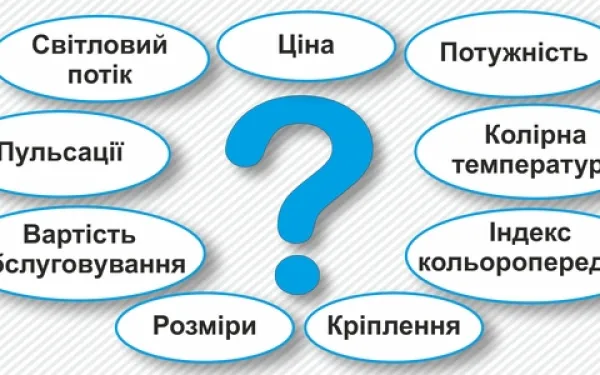 ?